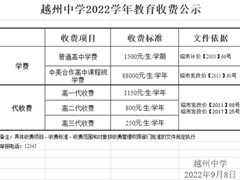 香港六码宝典大全2022学年教育收费公示